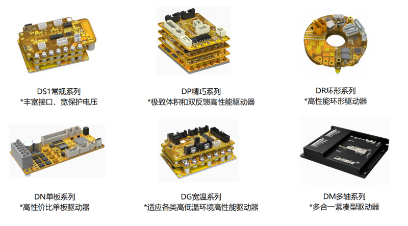 D系列直流伺服驱动